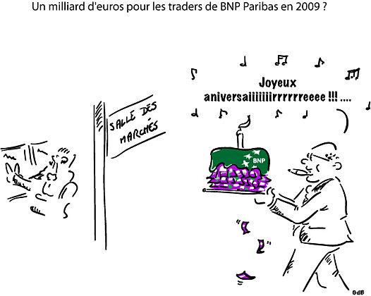 Random walk trading system